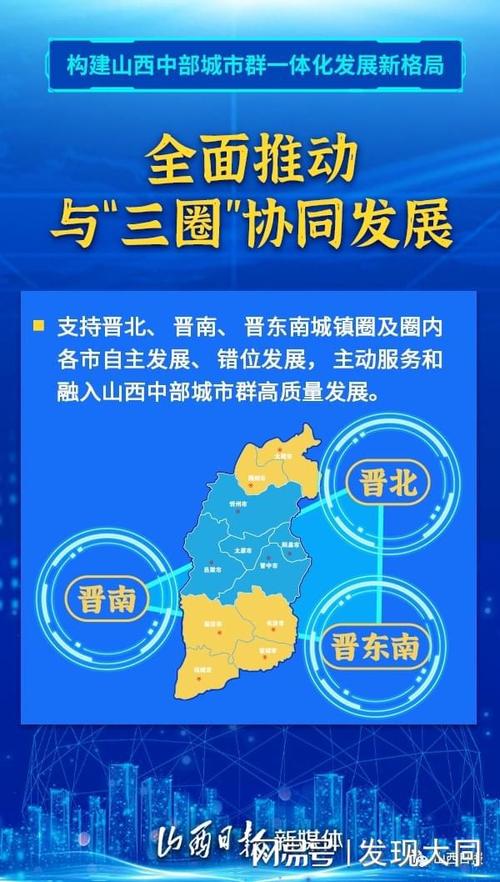 跟山西相关的群聊名称？兰西城市群2022年规划？-图1