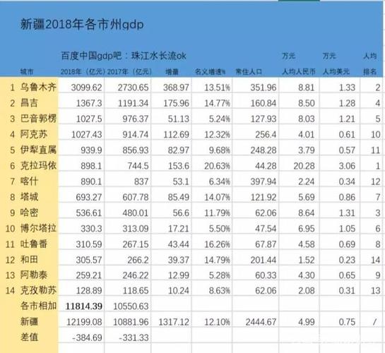 艾孜莱克维语是什么意思？2021年克拉玛依落户条件？-图1