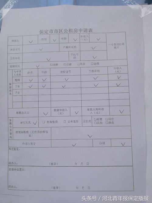 保定主城区2021年公租房的信息？赵菲身高？-图1