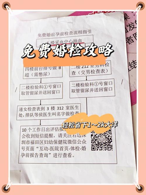 女生回复nia啥意思？河北省婚检流程？-图1