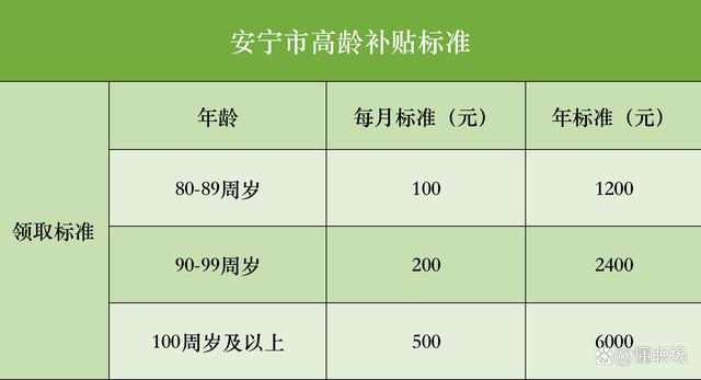 南京外地女性56周岁可以办老年卡？南京不满70岁每月高龄补贴去那里办理？-图3