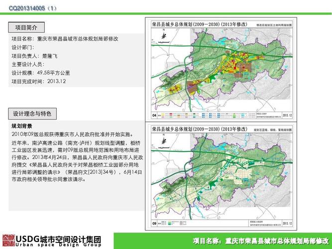 重庆城市群最新规划？荣昌区海拔高度是多少米？-图2