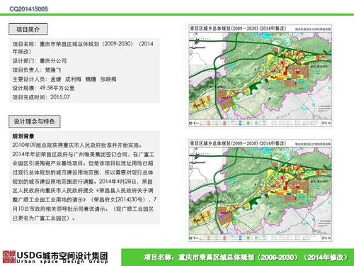 重庆城市群最新规划？荣昌区海拔高度是多少米？-图1