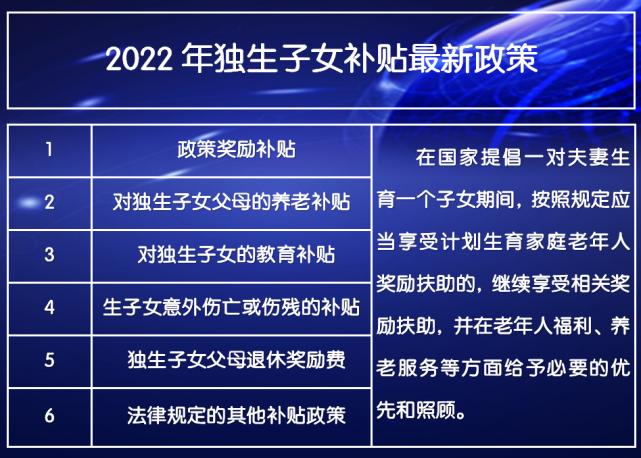 广西剩女最多城市排名？南宁退休未婚未育能领独生子女补贴吗？-图3