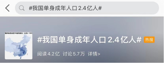 全国2021男光棍最多的省份排名？湖南单身剩女哪里多？-图1