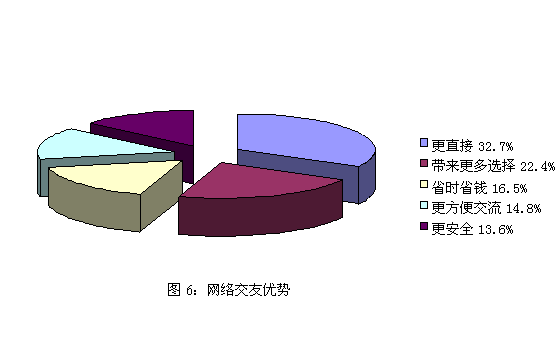 中学生网上交友不慎典型案例？320802是哪里的身份证号？-图2