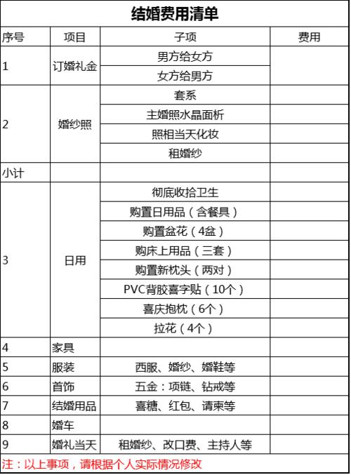 在六安市买40-50平米的单身公寓，大概多少钱？安徽结婚流程最全详细清单？-图2