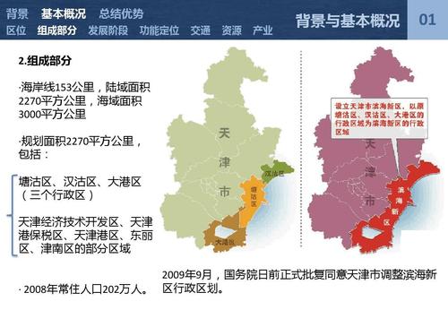 天津适龄结婚男女比例？天津单身可以购买几套呢？-图2