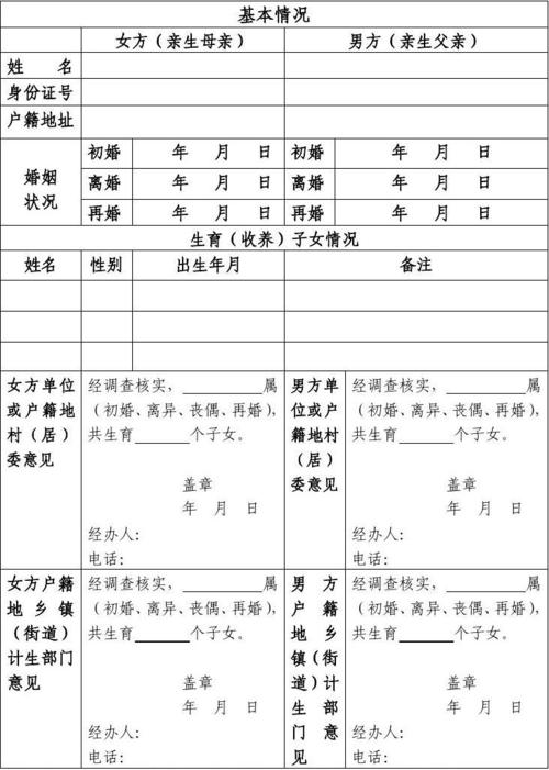 河北保定独生子女证具备哪些条件？河北保定单身男-图2