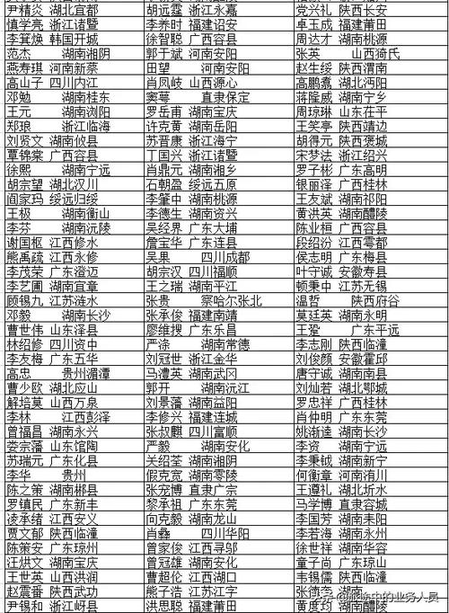 广西各县村医花名册？剑来姜北海是谁？-图3