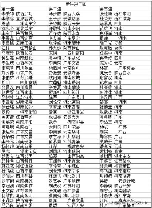 广西各县村医花名册？剑来姜北海是谁？-图2