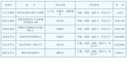 湖北劲牌公司待遇怎么样?有没有内部人员能说一下啊？黄石地区，首套房，商业贷款能转公积金贷款么？-图1