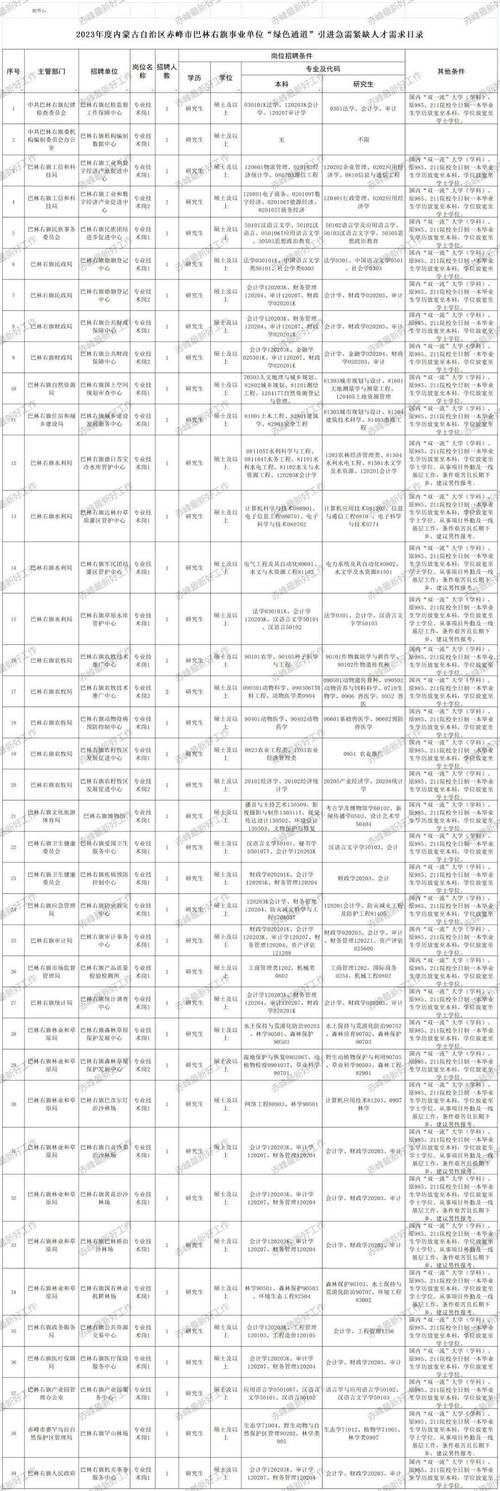 985硕士中车株洲所待遇怎么样？株洲单身网下载免费下载-图1