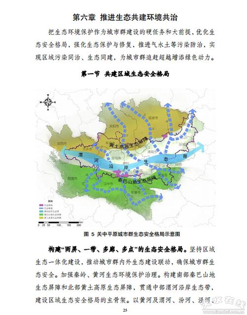 天水关中城市群有兰州吗？潞安临汾煤矿有哪些？-图2