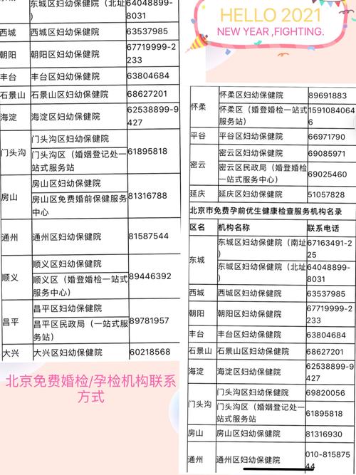 河北省婚检流程？2021邢台购房补贴条件？-图1