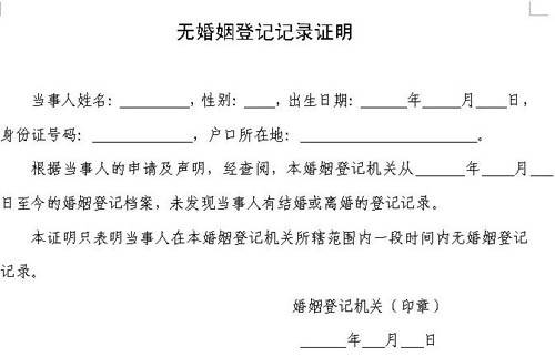 临汾单身证明怎么开？有没有姓艳的？-图1