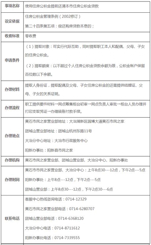 沧州单身怎么申请公租房？我是单身，在天津上班，想在老家买房，用公积金贷款可以吗?老家是沧州南皮的？-图1