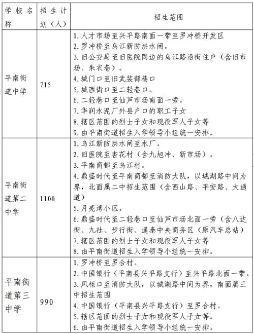 平南平山实验中学招生简章？广西平南办理准生证需要什么手续？-图2