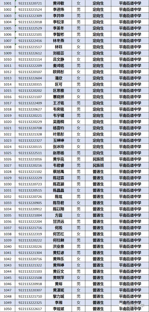 平南平山实验中学招生简章？广西平南办理准生证需要什么手续？-图1