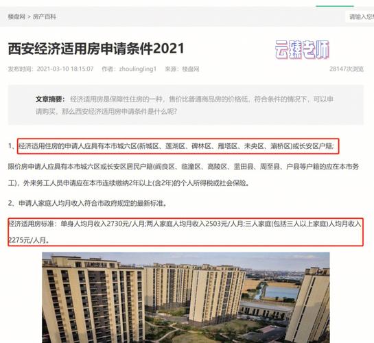 2021年运城经济适用房申请条件？有没有姓艳的？-图1