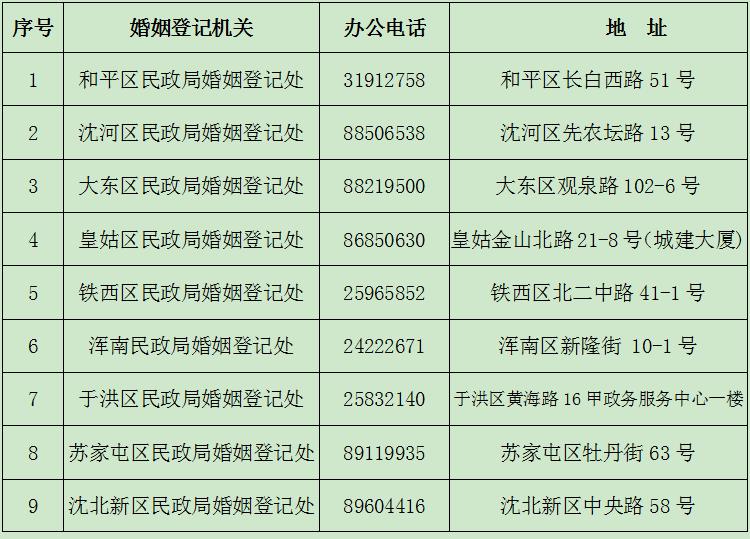 兴义市领结婚证的流程和材料？兴义市内50来岁的单身女人-图3