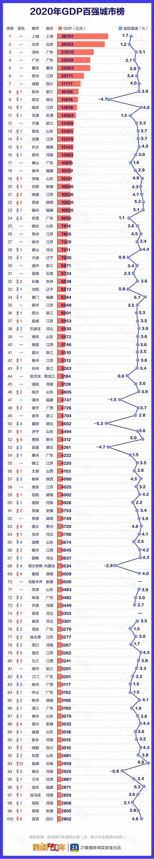 安徽可以未婚生子吗？全国2021男光棍最多的省份排名？-图1