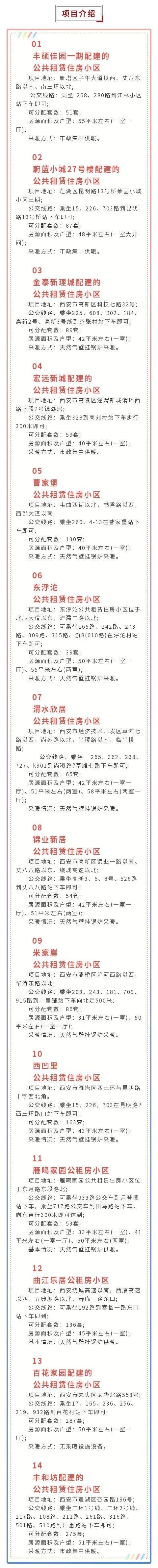 西安市未婚一人可以申请一室一厅廉租房吗？38岁离异男人好找对象么？-图3