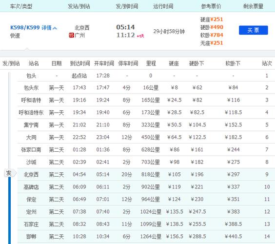 k599火车路线站点查询？我在河南省驻马店市新蔡县回江苏省扬州市坐火车？-图2