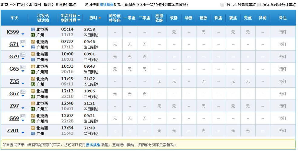 k599火车路线站点查询？我在河南省驻马店市新蔡县回江苏省扬州市坐火车？-图1