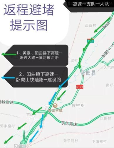 吕梁大道三期延伸到哪里？京昆高速公路在临汾有几个出口？-图2