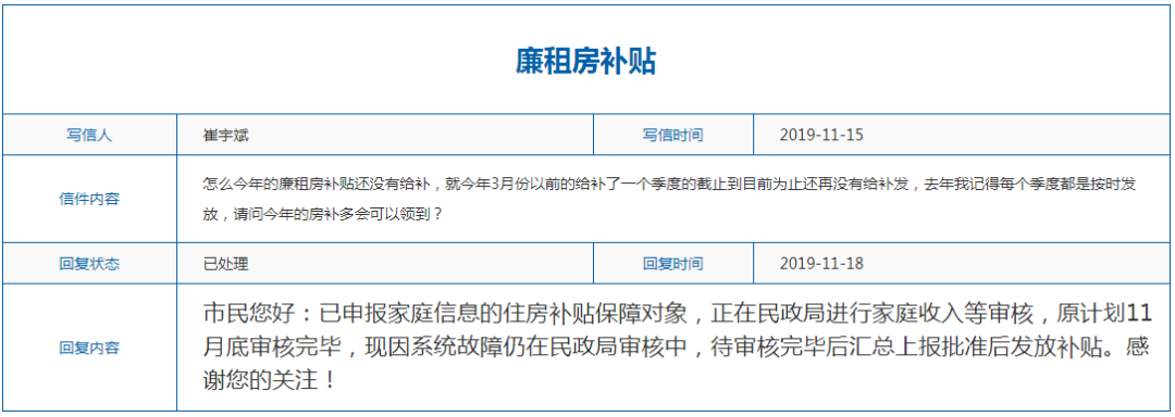 忻州市外来人员廉租房申请条件2022年？忻州老年单身群-图2