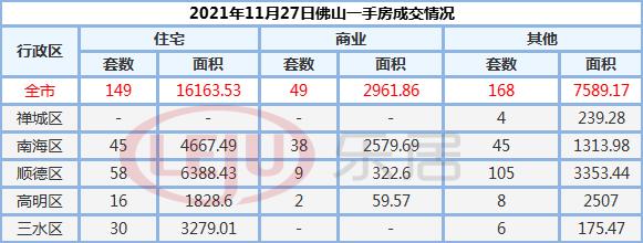 2021年外地人可以在广东佛山办理离婚吗？佛山离婚后多久能买房？-图2