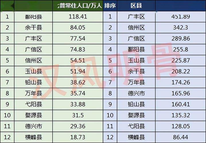 江西省，上饶市，离婚，抚养费？上饶离异单身-图3