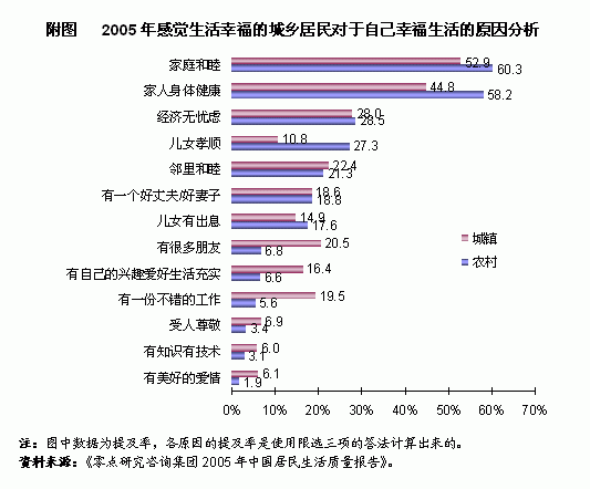 重庆剩女多还是剩男多？重庆未婚生育罚款金额是多少？-图3