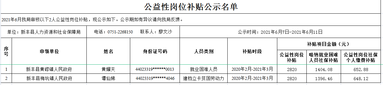 公益岗一般人能进入吗？伤残几级能申请公益性岗位么？-图1