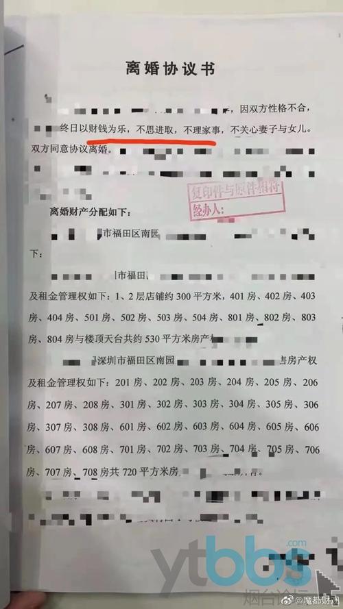 烟台开发区离婚需要哪些手续？烟台单身离异-图3