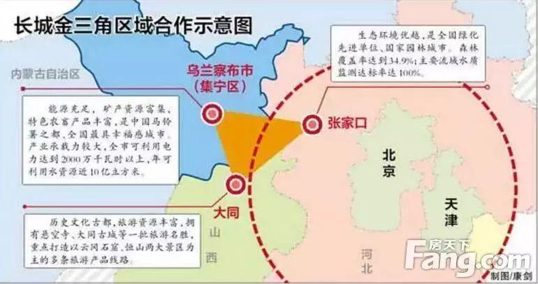 张家口有个叫什么里区？两带四圈包括哪四个城市群-图2