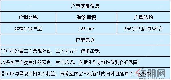 武安普阳绿城一梯一户多少平？2021年武安廉租房申请条件？-图3