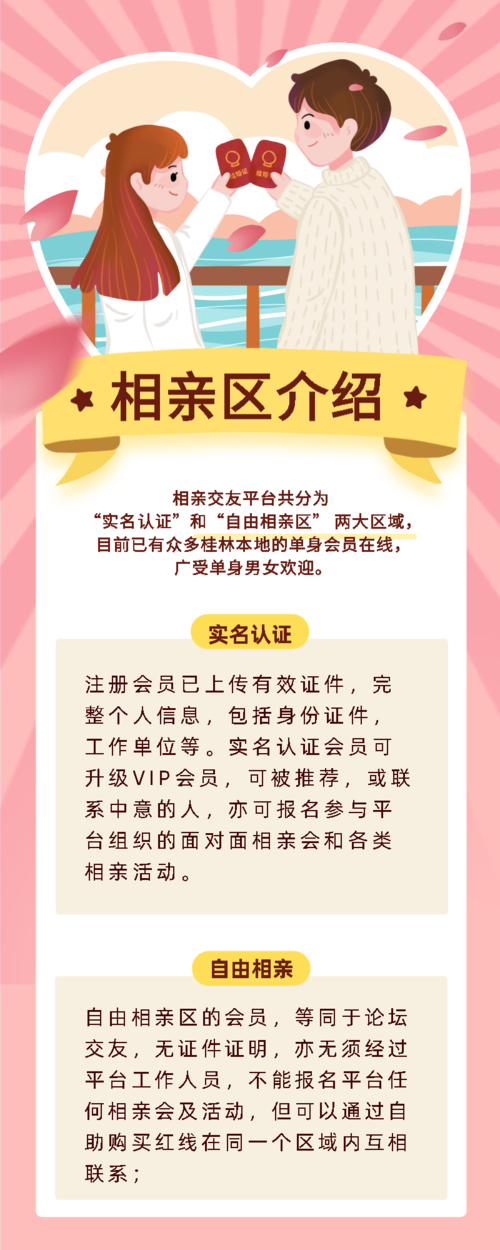 相亲网站哪个靠谱点？相亲网站哪些靠谱？-图2