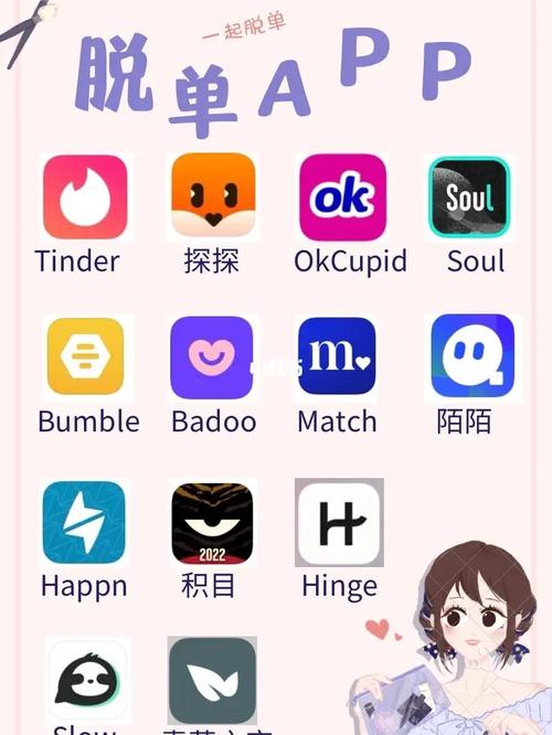 女生脱单用什么软件？什么app脱单最好？-图1