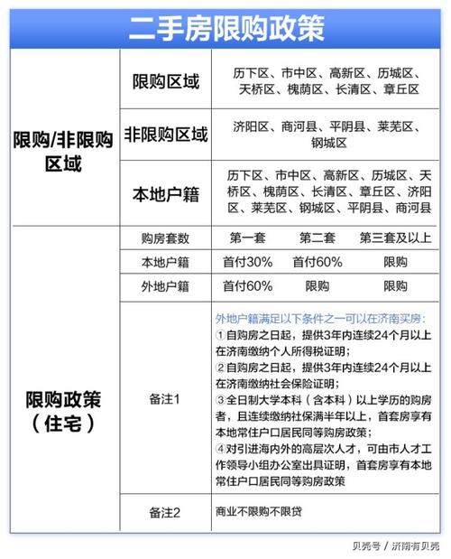 芦庄小学朱晶晶结婚了吗？2021河南限购城市？-图3