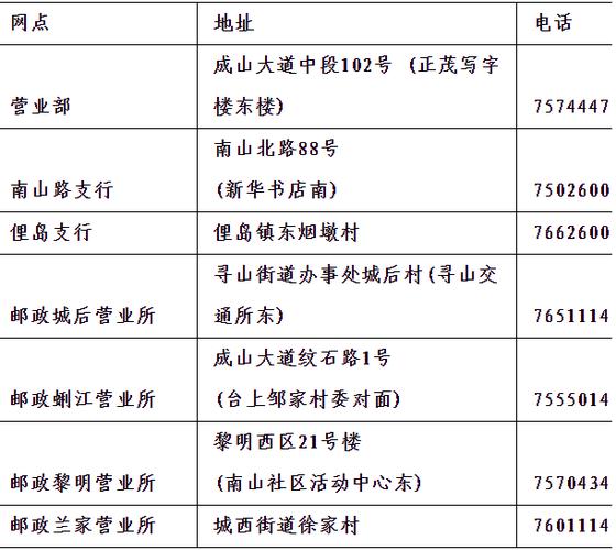 山东省威海市退休人员取暖费标准？荣成单身交往-图1