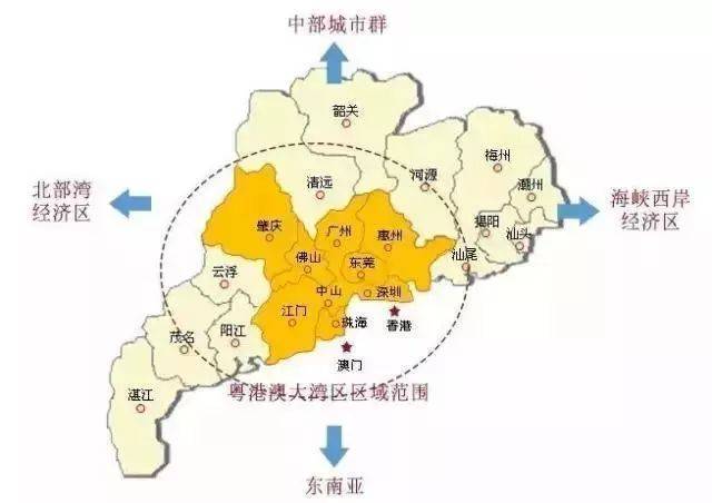 9+2城市群有哪些？肇庆哪个区近广佛地区？-图3