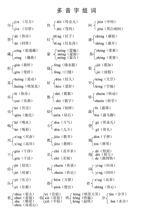 单多音字组词5个？单的读音？-图2