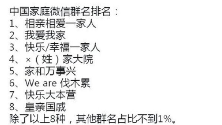 单身交友群群公告怎么写？一个认识十几年没有见的朋友我加她建微信群，起什么群名？-图3