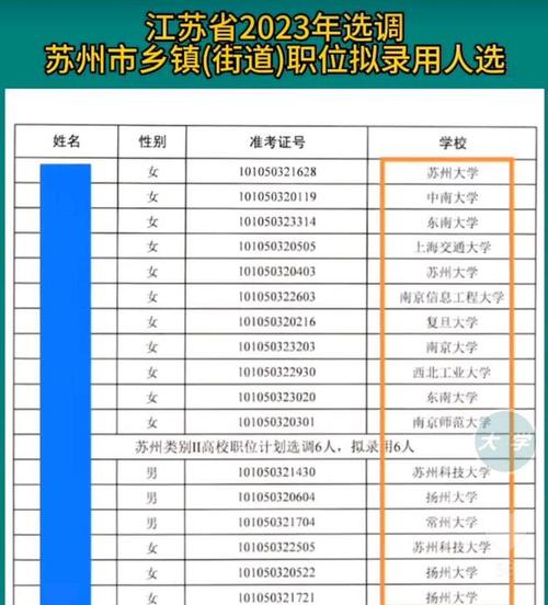 985硕士中车株洲所待遇怎么样？株洲小孩上学需要无房证明怎么开？-图3