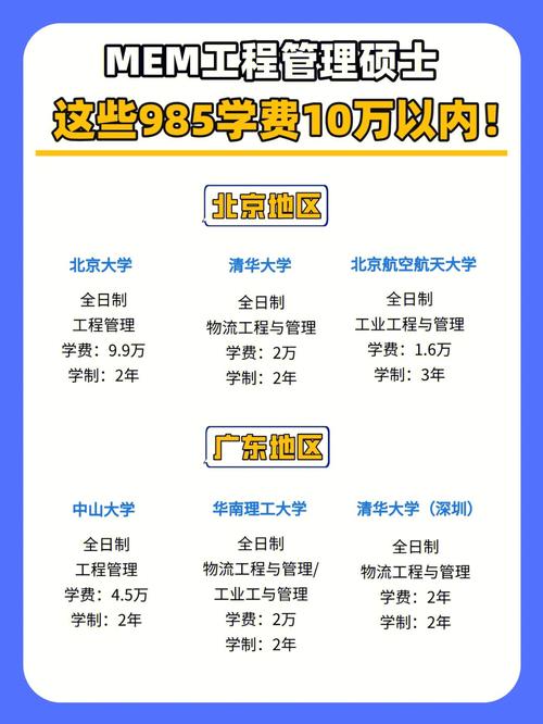 985硕士中车株洲所待遇怎么样？株洲小孩上学需要无房证明怎么开？-图2