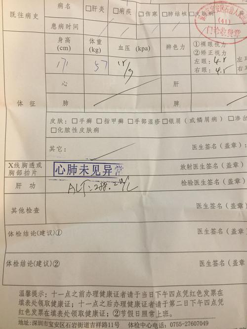 乌市哪个婚介比较好？乌鲁木齐入职体检哪里可以做？-图1