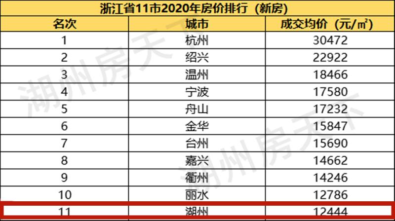 外地人在绍兴买房都需要哪些条件？绍兴单身女子-图2