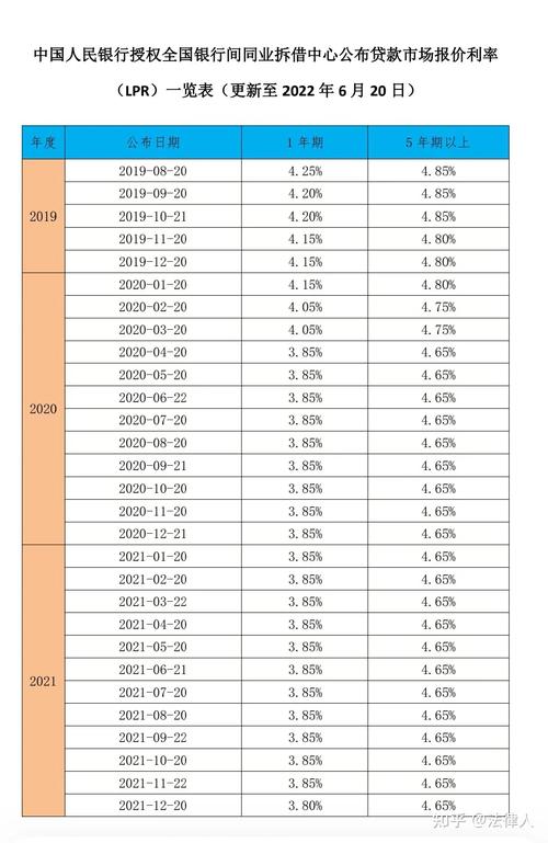 河南哪个地方男光棍最多？郑州限购政策最新2022？-图2